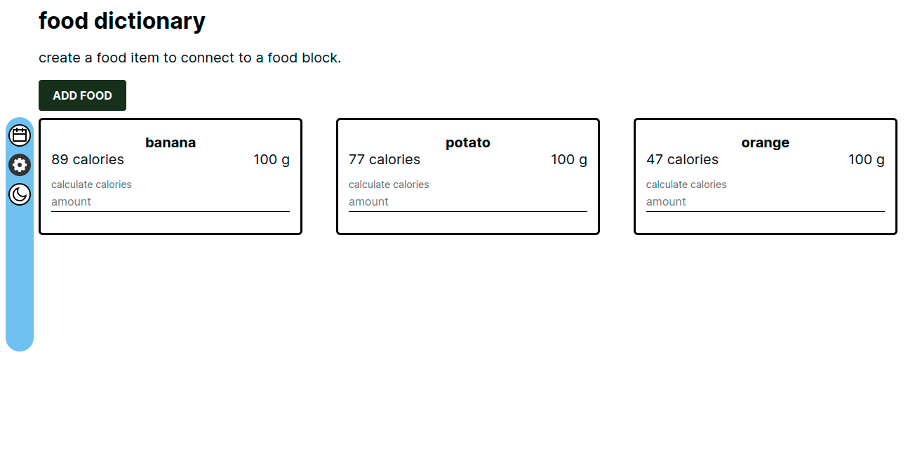 food dictionary